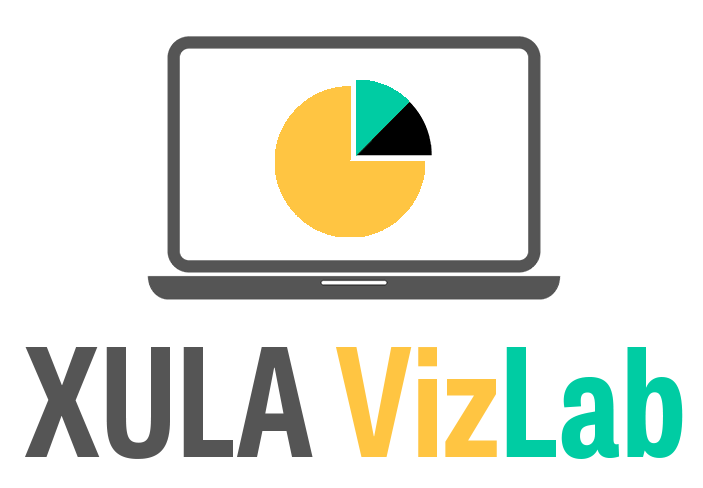 Data Visualization Lab Videos