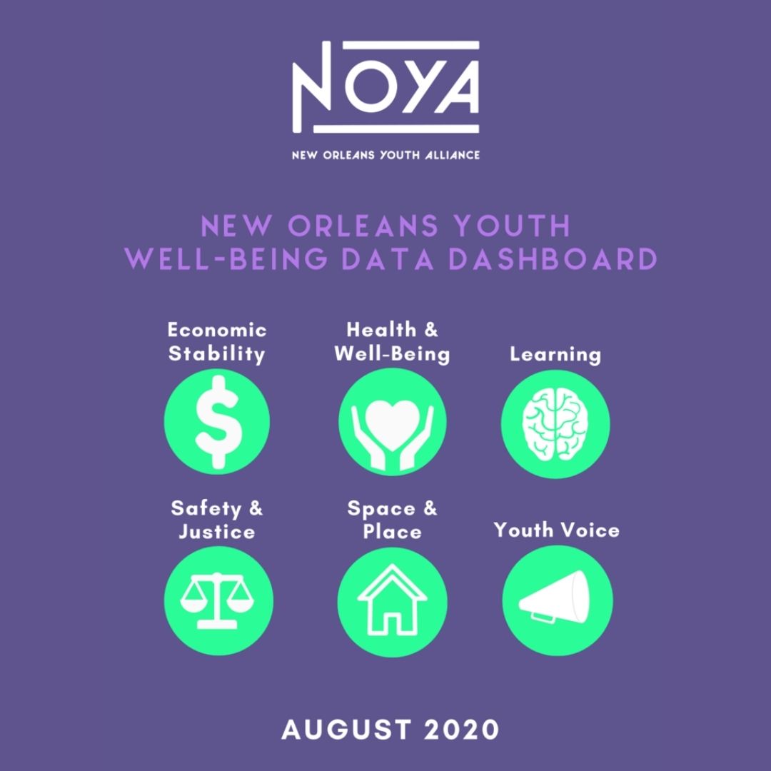 NOLA Youth Well-Being Data Dashboard