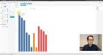 How to Create and Share Winning Visualizations - Tableau 101
