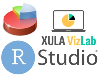 Home - Tableau for Data Visualization - LibGuides at Xavier University of  Louisiana